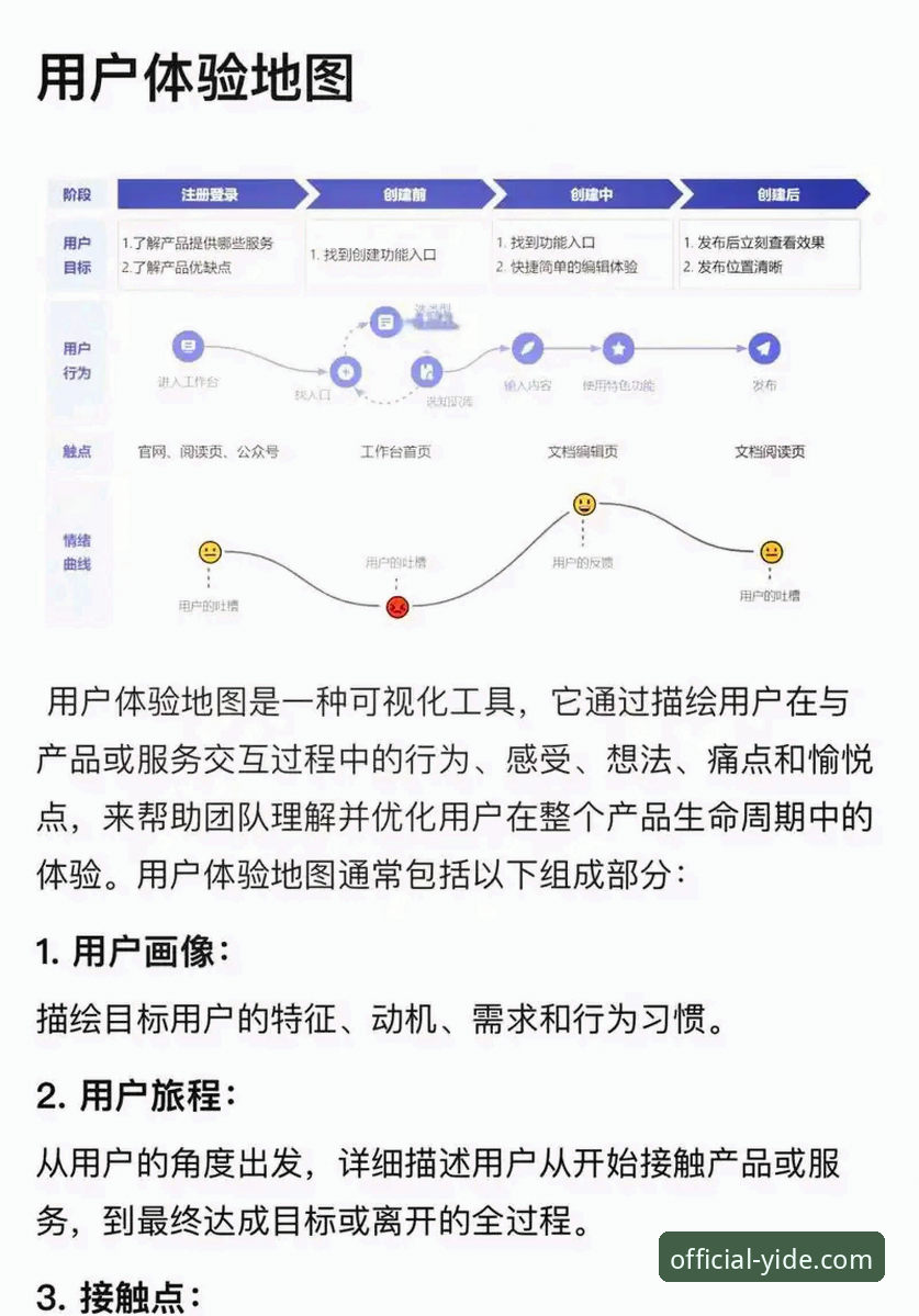 亿德体育平台体验深度分析：从入口安全到功能本质的全面解析