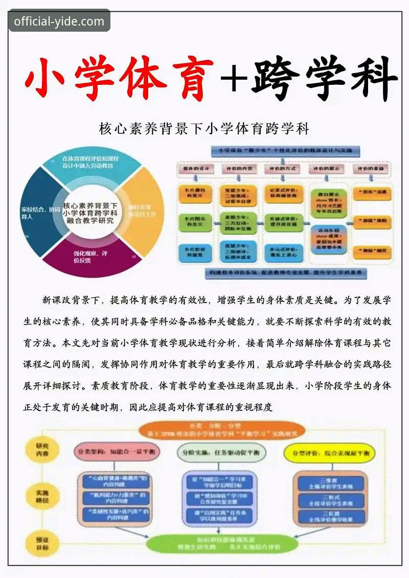 最新亿德体育操作体验 提升操作效率的必备知识:全面解析最新亿德体育操作体验