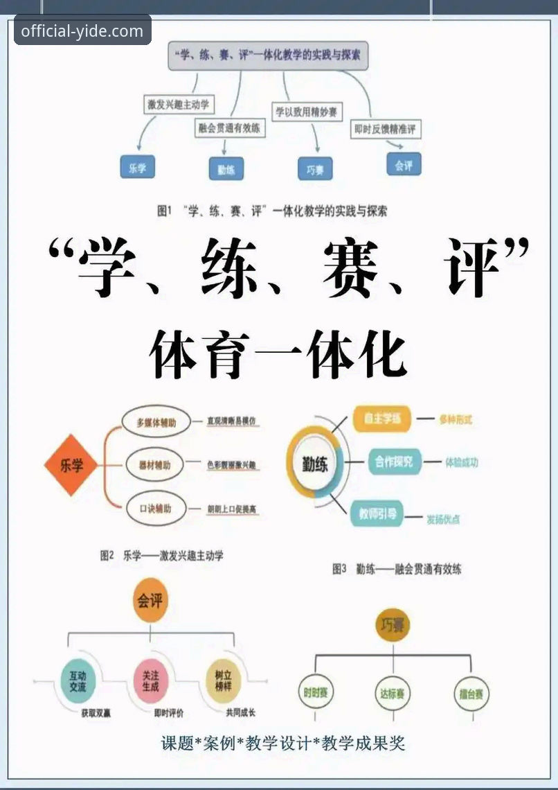 最新亿德体育操作体验 提升操作效率的必备知识:全面解析最新亿德体育操作体验